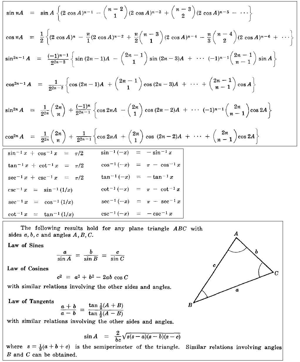 삼각 함수 공식